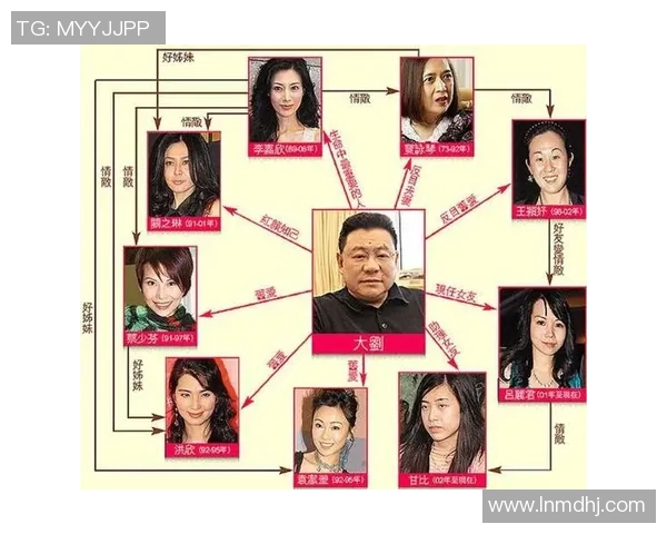 女明星与足球明星的浪漫故事揭秘背后的情感纠葛与甜蜜瞬间